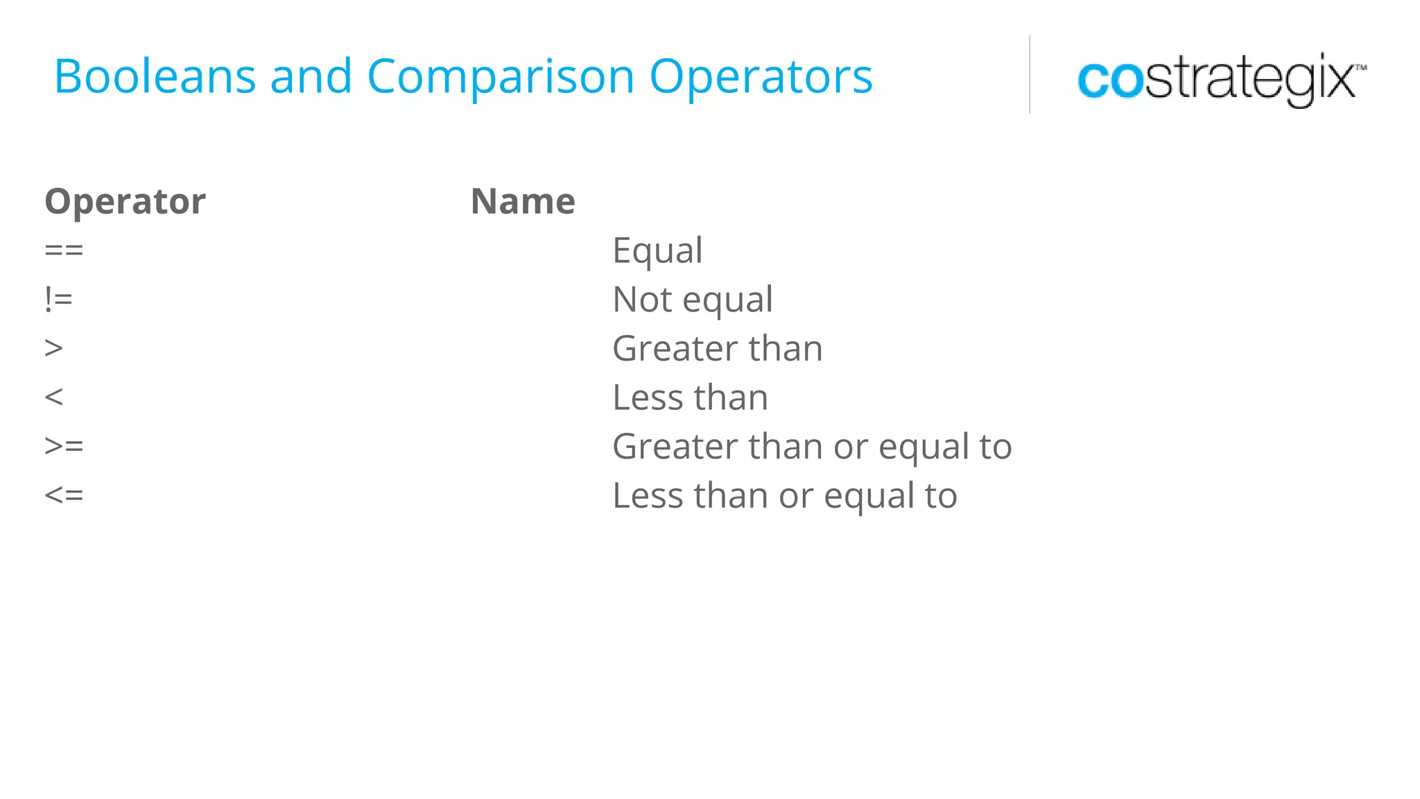 Booleans and Comparison Operators
Operator Name
== Equal
!= Not equal
> Greater than
< Less than
>= Greater than or equal to
<= Less than or equal to
 