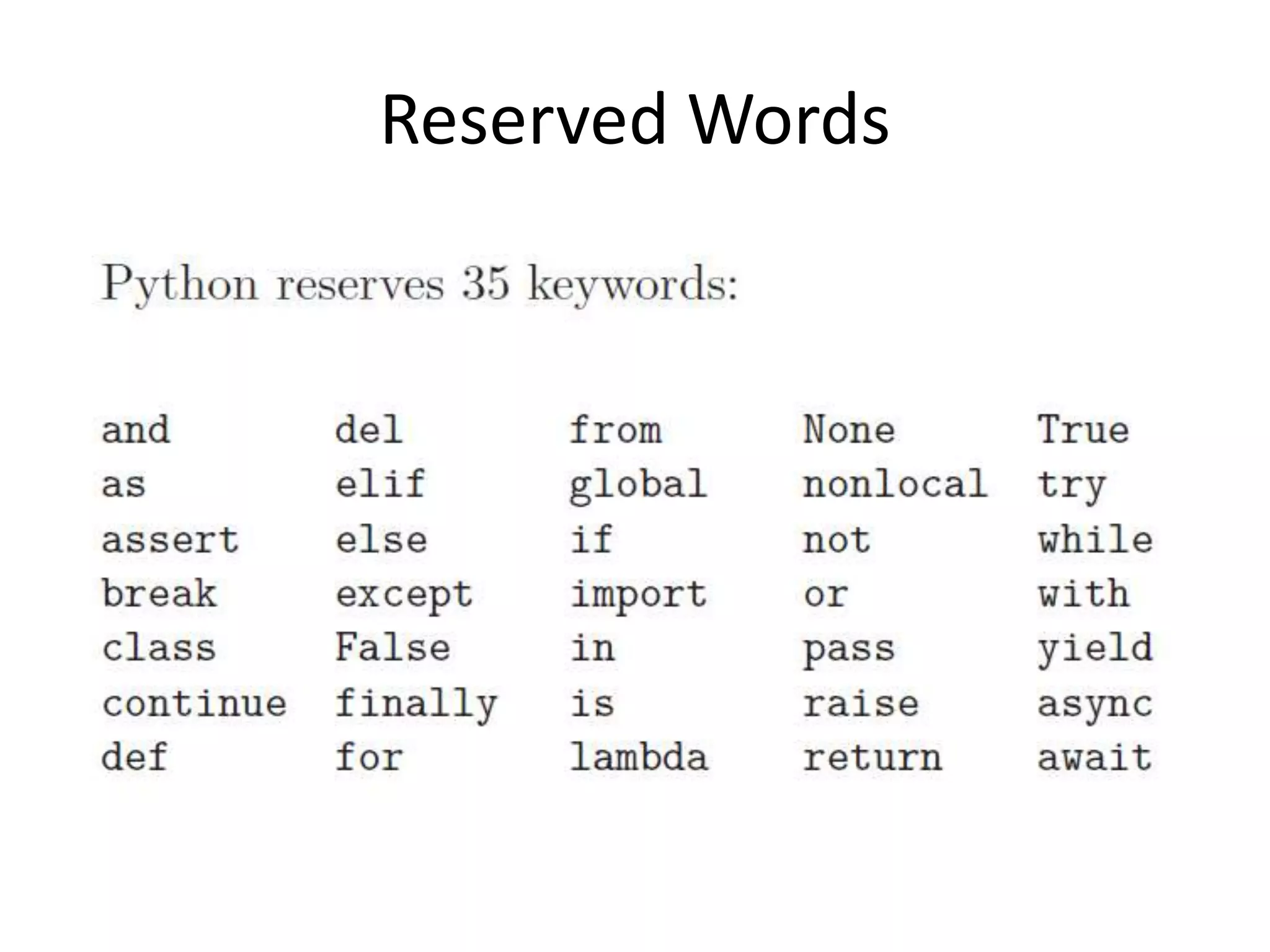 Reserved Words
 