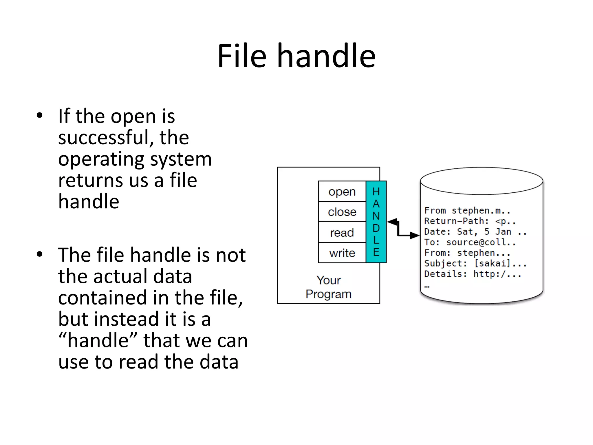 File handle
• If the open is
successful, the
operating system
returns us a file
handle
• The file handle is not
the actual data
contained in the file,
but instead it is a
“handle” that we can
use to read the data
 