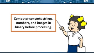 Computer converts strings,
numbers, and images in
binary before processing.
 