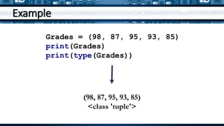 Example
Grades = (98, 87, 95, 93, 85)
print(Grades)
print(type(Grades))
(98, 87, 95, 93, 85)
<class 'tuple'>
 