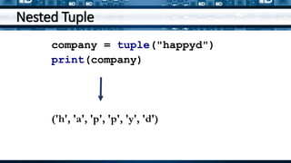 Nested Tuple
company = tuple("happyd")
print(company)
('h', 'a', 'p', 'p', 'y', 'd')
 