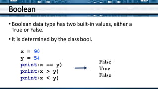 Boolean
•Boolean data type has two built-in values, either a
True or False.
•It is determined by the class bool.
x = 90
y = 54
print(x == y)
print(x > y)
print(x < y)
False
True
False
 