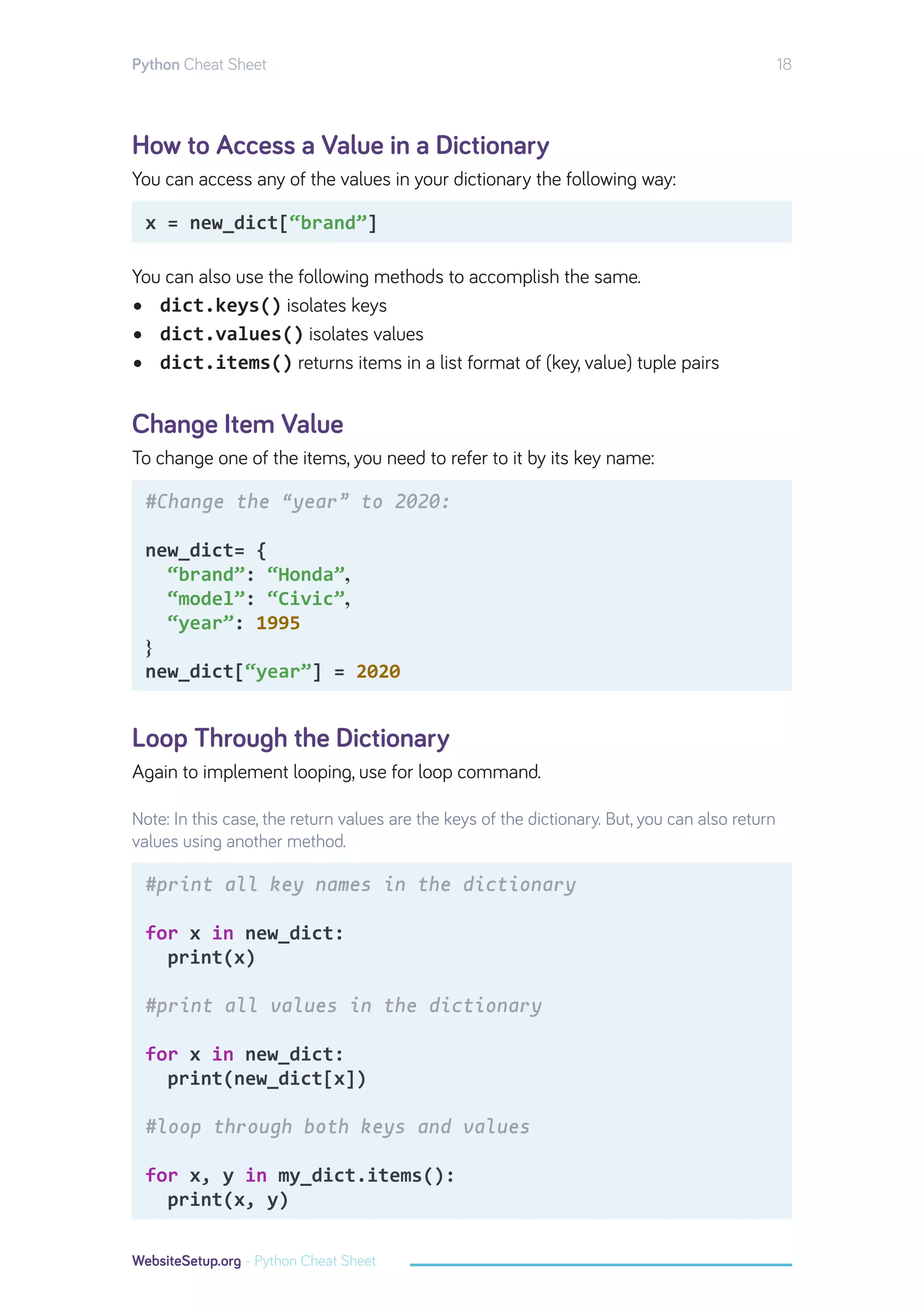 Python cheat-sheet | PDF image.