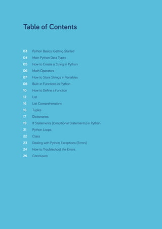 Python cheat-sheet | PDF