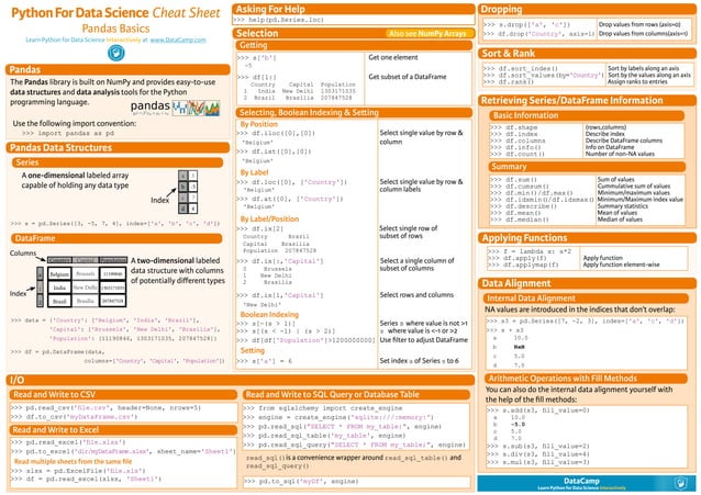 python-cheatsheets.pdf