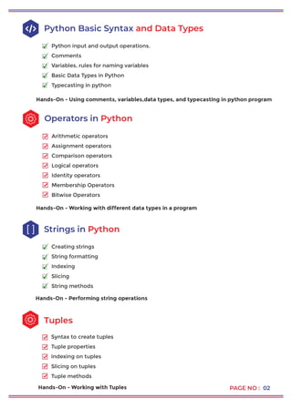 Codegnan Course Codegnan- Python training in Hyderabad (course syllabus) | PDF