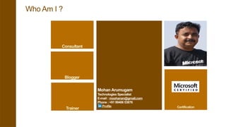 Consultant
Certification
Mohan Arumugam
Technologies Specialist
E-mail : moohanan@gmail.com
Phone : +91 99406 53876
Profile
Blogger
Trainer
Who Am I ?
 