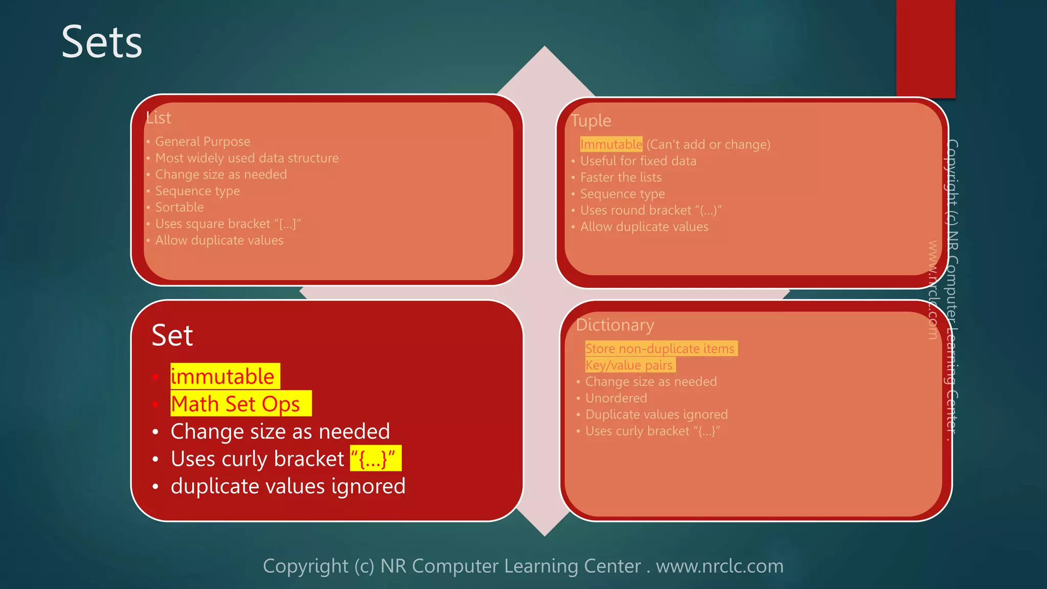 Python - Data Structures | PPTX