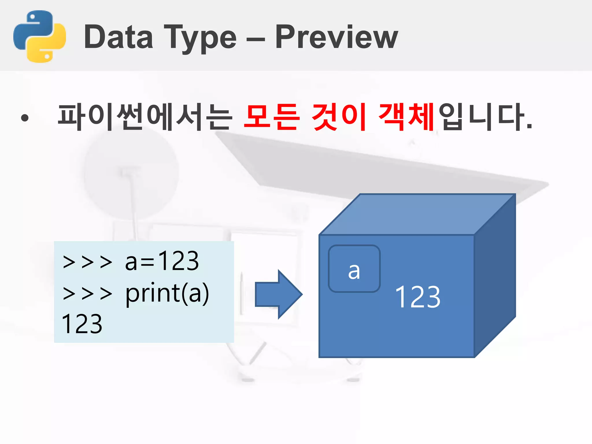 Data Type – Preview
• 파이썬에서는 모든 것이 객체입니다.
123
a>>> a=123
>>> print(a)
123
 