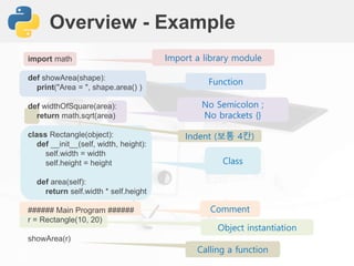 Calling a function
Object instantiation
Overview - Example
import math
def showArea(shape):
print("Area = ", shape.area() )
def widthOfSquare(area):
return math.sqrt(area)
class Rectangle(object):
def __init__(self, width, height):
self.width = width
self.height = height
def area(self):
return self.width * self.height
###### Main Program ######
r = Rectangle(10, 20)
showArea(r)
Import a library module
Function
No Semicolon ;
No brackets {}
Class
Comment
Indent (보통 4칸)
 
