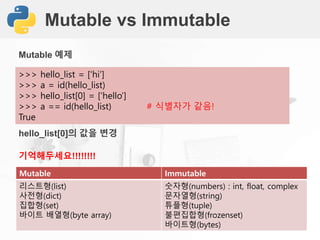 Mutable vs Immutable
>>> hello_list = [‘hi’]
>>> a = id(hello_list)
>>> hello_list[0] = [‘hello’]
>>> a == id(hello_list) # 식별자가 같음!
True
Mutable 예제
hello_list[0]의 값을 변경
Mutable Immutable
리스트형(list)
사전형(dict)
집합형(set)
바이트 배열형(byte array)
숫자형(numbers) : int, float, complex
문자열형(string)
튜플형(tuple)
불편집합형(frozenset)
바이트형(bytes)
기억해두세요!!!!!!!!
 