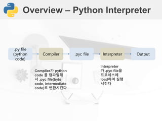 Overview – Python Interpreter
Complier가 python
code 를 컴파일해
서 .pyc file(byte
code, intermediate
code)로 변환시킨다
.py file
(python
code)
Compiler .pyc file Interpreter Output
Interpreter
가 .pyc file을
프로세스에
load하여 실행
시킨다
 