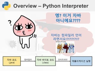 Overview – Python Interpreter
엥? 이거 자바
아니에요????
자바는 컴파일러 언어
라면서요!?!?!?!?!!?
 