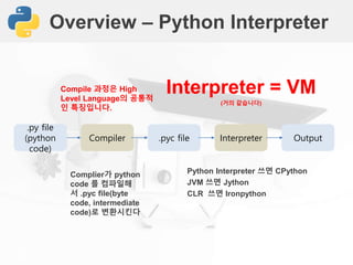 Overview – Python Interpreter
Complier가 python
code 를 컴파일해
서 .pyc file(byte
code, intermediate
code)로 변환시킨다
.py file
(python
code)
Compiler .pyc file Interpreter Output
Python Interpreter 쓰면 CPython
JVM 쓰면 Jython
CLR 쓰면 Ironpython
Interpreter = VM
(거의 같습니다)
Compile 과정은 High
Level Language의 공통적
인 특징입니다.
 