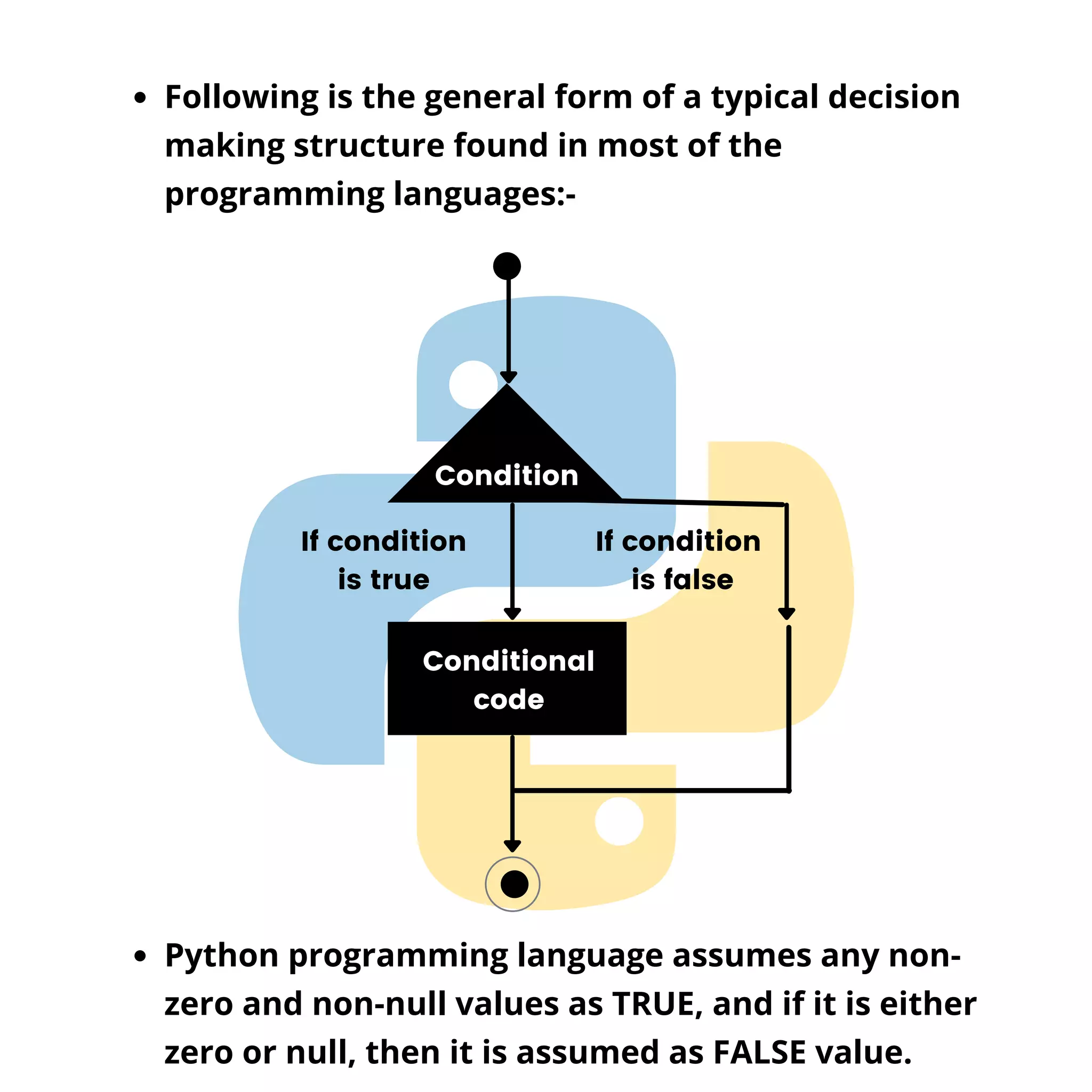 Python decision making | PDF