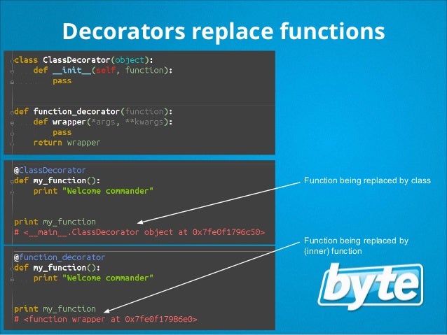 Introduction To Python Decorators