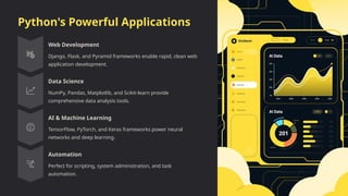 Python-Development-Internship how the basic architecture works (like ...