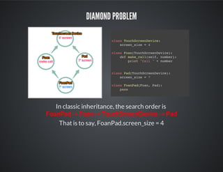 Diamond Problem
In classic inheritance, the search order is
FoanPad -> Foan -> TouchScreenDevice -> Pad
That is to say, FoanPad.screen_size = 4
class TouchScreenDevice:
screen_size = 4
class Foan(TouchScreenDevice):
def make_call(self, number):
print "Call " + number
class Pad(TouchScreenDevice):
screen_size = 7
class FoanPad(Foan, Pad):
pass
 