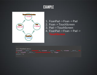 Example
1. FoanPad -> Foan -> Pad
2. Foan -> TouchScreen
3. Pad -> TouchScreen
4. FoanPad -> Foan -> Pad ->
TouchScreen
>>> FoanPad.mro()
[<class '__main__.FoanPad'>, <class '__main__.Foan'>, <class '__main__.Pad
object'>]
 