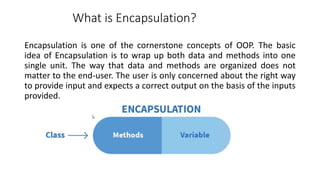 Python-Encapsulation.pptx
