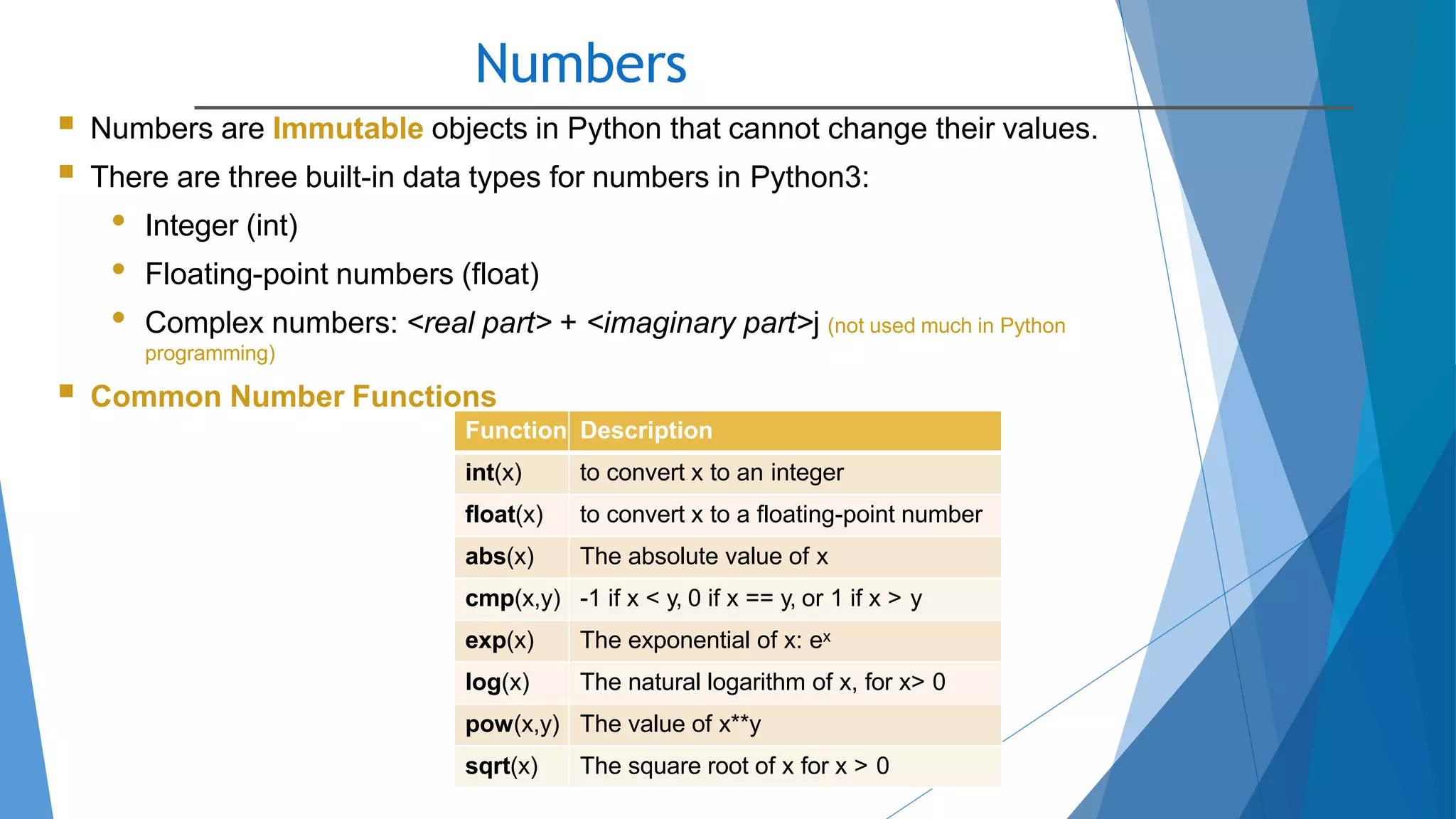 Numbers
10/2/2020
 Numbers are Immutable objects in Python that cannot change their values.
 There are three built-in data types for numbers in Python3:
• Integer (int)
• Floating-point numbers (float)
• Complex numbers: <real part> + <imaginary part>j (not used much in Python
programming)
 Common Number Functions
Function Description
int(x) to convert x to an integer
float(x) to convert x to a floating-point number
abs(x) The absolute value of x
cmp(x,y) -1 if x < y, 0 if x == y, or 1 if x > y
exp(x) The exponential of x: ex
log(x) The natural logarithm of x, for x> 0
pow(x,y) The value of x**y
sqrt(x) The square root of x for x > 0
 