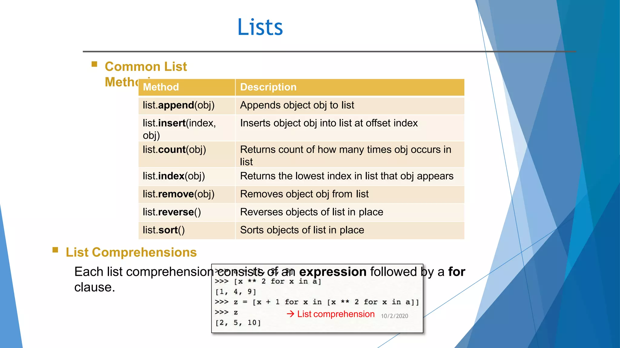 Lists
10/2/2020
 Common List
MethodsMethod Description
list.append(obj) Appends object obj to list
list.insert(index,
obj)
Inserts object obj into list at offset index
list.count(obj) Returns count of how many times obj occurs in
list
list.index(obj) Returns the lowest index in list that obj appears
list.remove(obj) Removes object obj from list
list.reverse() Reverses objects of list in place
list.sort() Sorts objects of list in place
 List Comprehensions
Each list comprehension consists of an expression followed by a for
clause.
 List comprehension
 