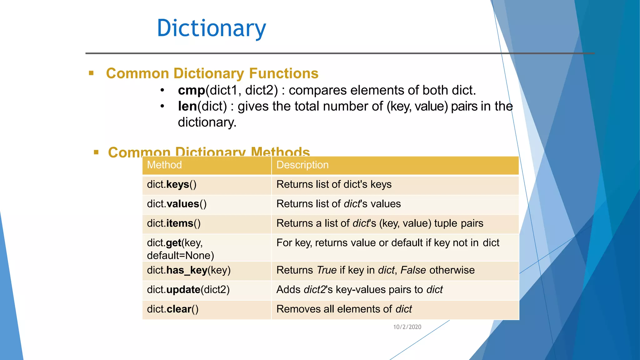 Dictionary
10/2/2020
 Common Dictionary Functions
• cmp(dict1, dict2) : compares elements of both dict.
• len(dict) : gives the total number of (key, value) pairs in the
dictionary.
 Common Dictionary Methods
Method Description
dict.keys() Returns list of dict's keys
dict.values() Returns list of dict's values
dict.items() Returns a list of dict's (key, value) tuple pairs
dict.get(key,
default=None)
For key, returns value or default if key not in dict
dict.has_key(key) Returns True if key in dict, False otherwise
dict.update(dict2) Adds dict2's key-values pairs to dict
dict.clear() Removes all elements of dict
 