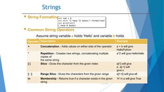 Strings
10/2/2020
 String Formatting
 Common String Operators
Assume string variable a holds 'Hello' and variable b holds
'Python’Operator Description Example
+ Concatenation - Adds values on either side of the operator a + b will give
HelloPython
* Repetition - Creates new strings, concatenating multiple
copies of
the same string
a*2 will give HelloHello
[ ] Slice - Gives the character from the given index a[1] will give
e a[-1] will
give o
[ : ] Range Slice - Gives the characters from the given range a[1:4] will give ell
in Membership - Returns true if a character exists in the given
string
‘H’ in a will give True
 