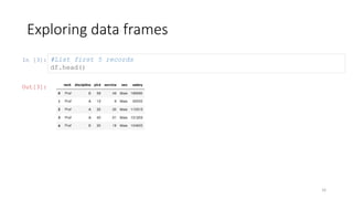 In [3]:
Exploring data frames
16
#List first 5 records
df.head()
Out[3]:
 