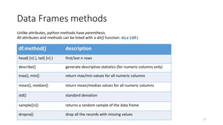Data Frames methods
22
df.method() description
head( [n] ), tail( [n] ) first/last n rows
describe() generate descriptive ...