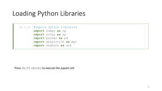 In [ ]:
Loading Python Libraries
12
#Import Python Libraries
import numpy as np
import scipy as sp
import pandas as pd
import matplotlib as mpl
import seaborn as sns
Press Shift+Enter to execute the jupyter cell
 