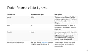 Python-for-Data-Analysis.pptx