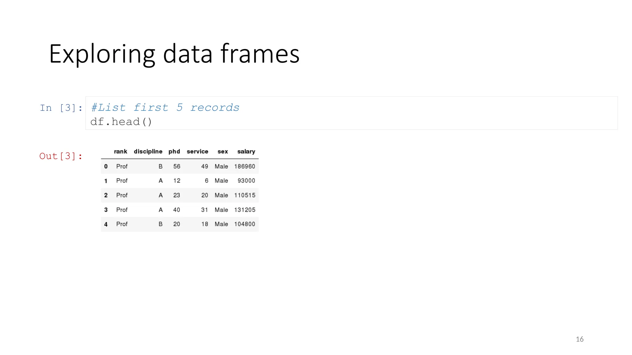 16
In [3]:
Exploring data frames
#List first 5 records
df.head()
Out[3]:
 