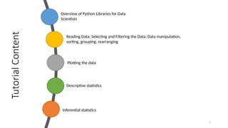 2
Tutorial
Content Overview of Python Libraries for Data
Scientists
Reading Data; Selecting and Filtering the Data; Data manipulation,
sorting, grouping, rearranging
Plotting the data
Descriptive statistics
Inferential statistics
 