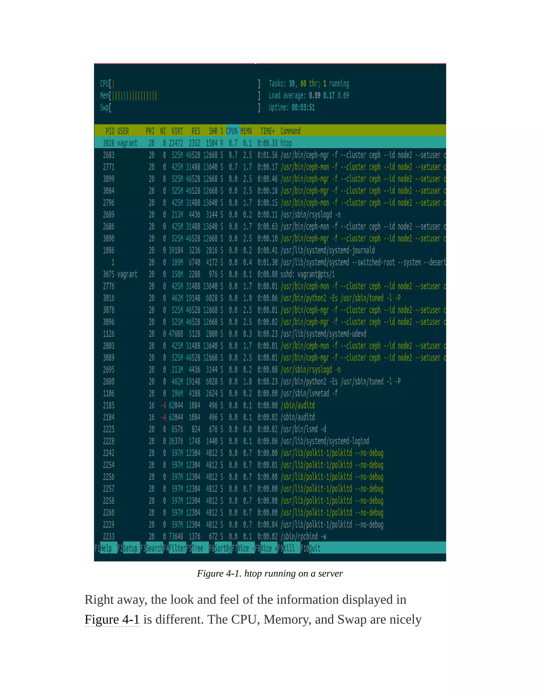 Figure 4-1. htop running on a server
Right away, the look and feel of the information displayed in
Figure 4-1 is different. The CPU, Memory, and Swap are nicely
 