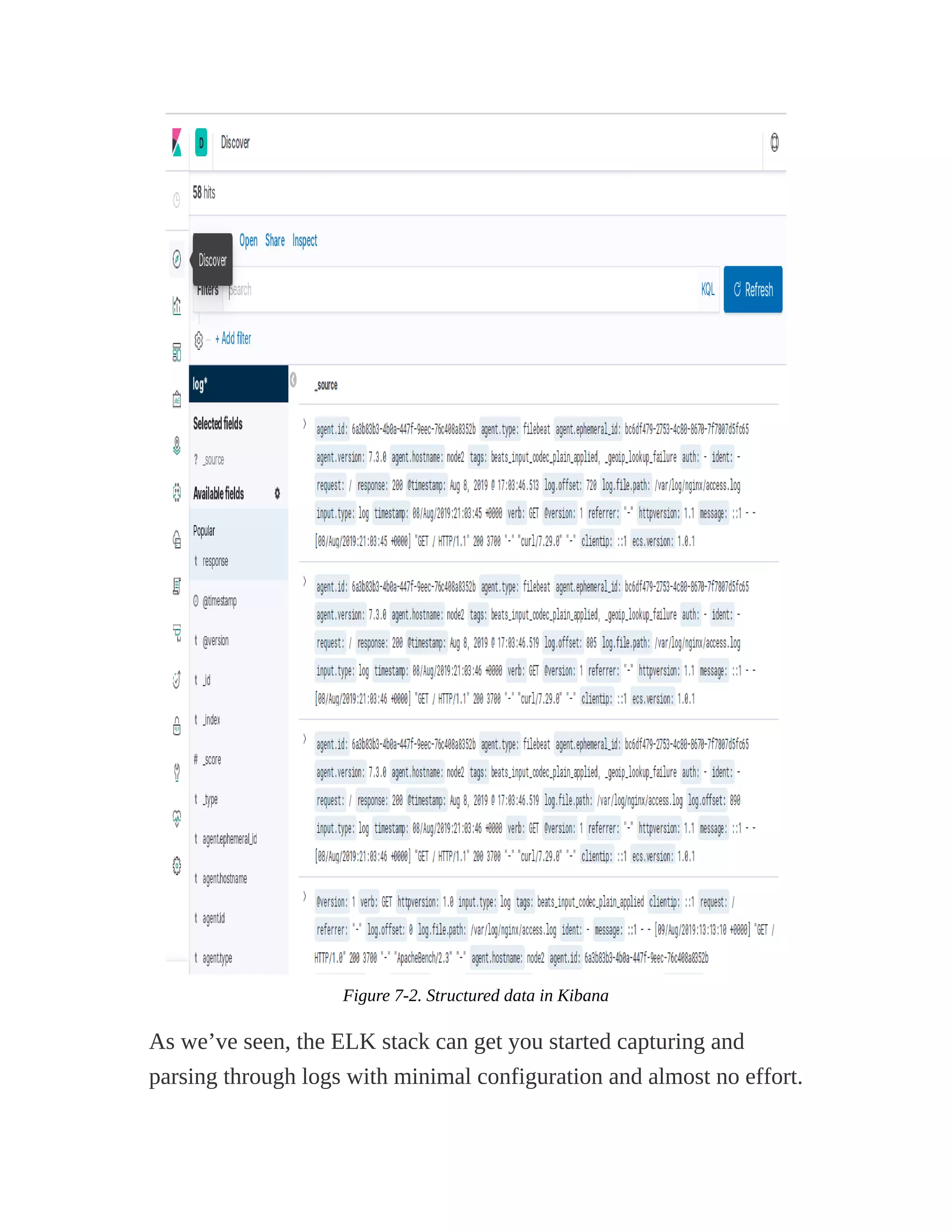 Figure 7-2. Structured data in Kibana
As we’ve seen, the ELK stack can get you started capturing and
parsing through logs with minimal configuration and almost no effort.
 