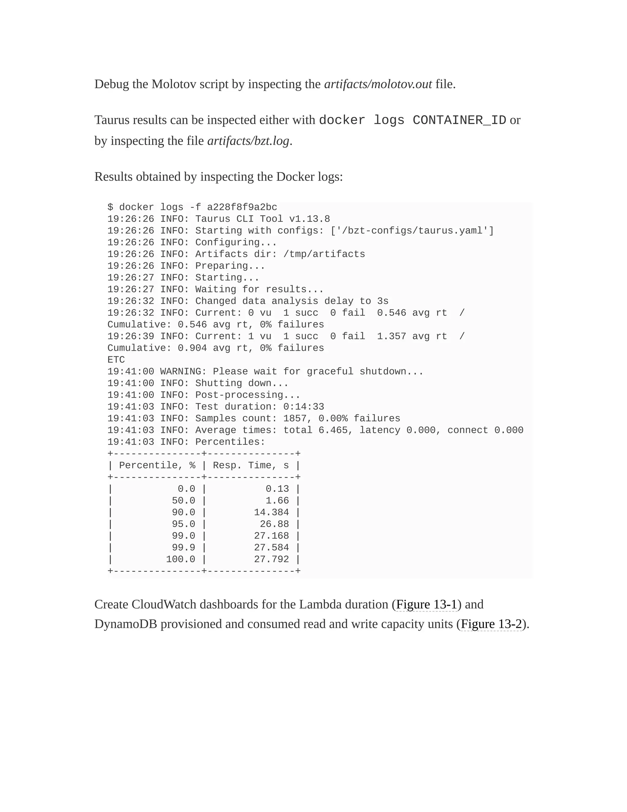 Debug the Molotov script by inspecting the artifacts/molotov.out file.
Taurus results can be inspected either with docker logs CONTAINER_ID or
by inspecting the file artifacts/bzt.log.
Results obtained by inspecting the Docker logs:
$ docker logs -f a228f8f9a2bc
19:26:26 INFO: Taurus CLI Tool v1.13.8
19:26:26 INFO: Starting with configs: ['/bzt-configs/taurus.yaml']
19:26:26 INFO: Configuring...
19:26:26 INFO: Artifacts dir: /tmp/artifacts
19:26:26 INFO: Preparing...
19:26:27 INFO: Starting...
19:26:27 INFO: Waiting for results...
19:26:32 INFO: Changed data analysis delay to 3s
19:26:32 INFO: Current: 0 vu 1 succ 0 fail 0.546 avg rt /
Cumulative: 0.546 avg rt, 0% failures
19:26:39 INFO: Current: 1 vu 1 succ 0 fail 1.357 avg rt /
Cumulative: 0.904 avg rt, 0% failures
ETC
19:41:00 WARNING: Please wait for graceful shutdown...
19:41:00 INFO: Shutting down...
19:41:00 INFO: Post-processing...
19:41:03 INFO: Test duration: 0:14:33
19:41:03 INFO: Samples count: 1857, 0.00% failures
19:41:03 INFO: Average times: total 6.465, latency 0.000, connect 0.000
19:41:03 INFO: Percentiles:
+---------------+---------------+
| Percentile, % | Resp. Time, s |
+---------------+---------------+
| 0.0 | 0.13 |
| 50.0 | 1.66 |
| 90.0 | 14.384 |
| 95.0 | 26.88 |
| 99.0 | 27.168 |
| 99.9 | 27.584 |
| 100.0 | 27.792 |
+---------------+---------------+
Create CloudWatch dashboards for the Lambda duration (Figure 13-1) and
DynamoDB provisioned and consumed read and write capacity units (Figure 13-2).
 