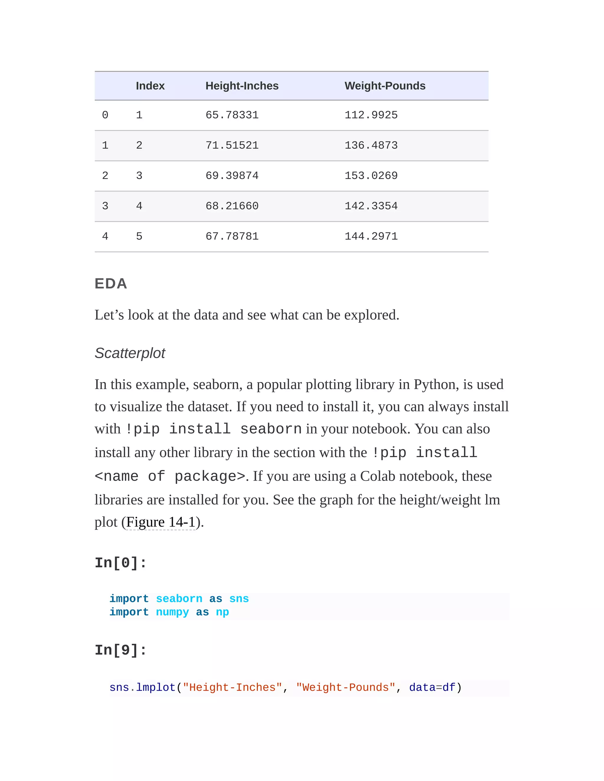 Index Height-Inches Weight-Pounds
0 1 65.78331 112.9925
1 2 71.51521 136.4873
2 3 69.39874 153.0269
3 4 68.21660 142.3354
4 5 67.78781 144.2971
EDA
Let’s look at the data and see what can be explored.
Scatterplot
In this example, seaborn, a popular plotting library in Python, is used
to visualize the dataset. If you need to install it, you can always install
with !pip install seaborn in your notebook. You can also
install any other library in the section with the !pip install
<name of package>. If you are using a Colab notebook, these
libraries are installed for you. See the graph for the height/weight lm
plot (Figure 14-1).
In[0]:
import seaborn as sns
import numpy as np
In[9]:
sns.lmplot("Height-Inches", "Weight-Pounds", data=df)
 