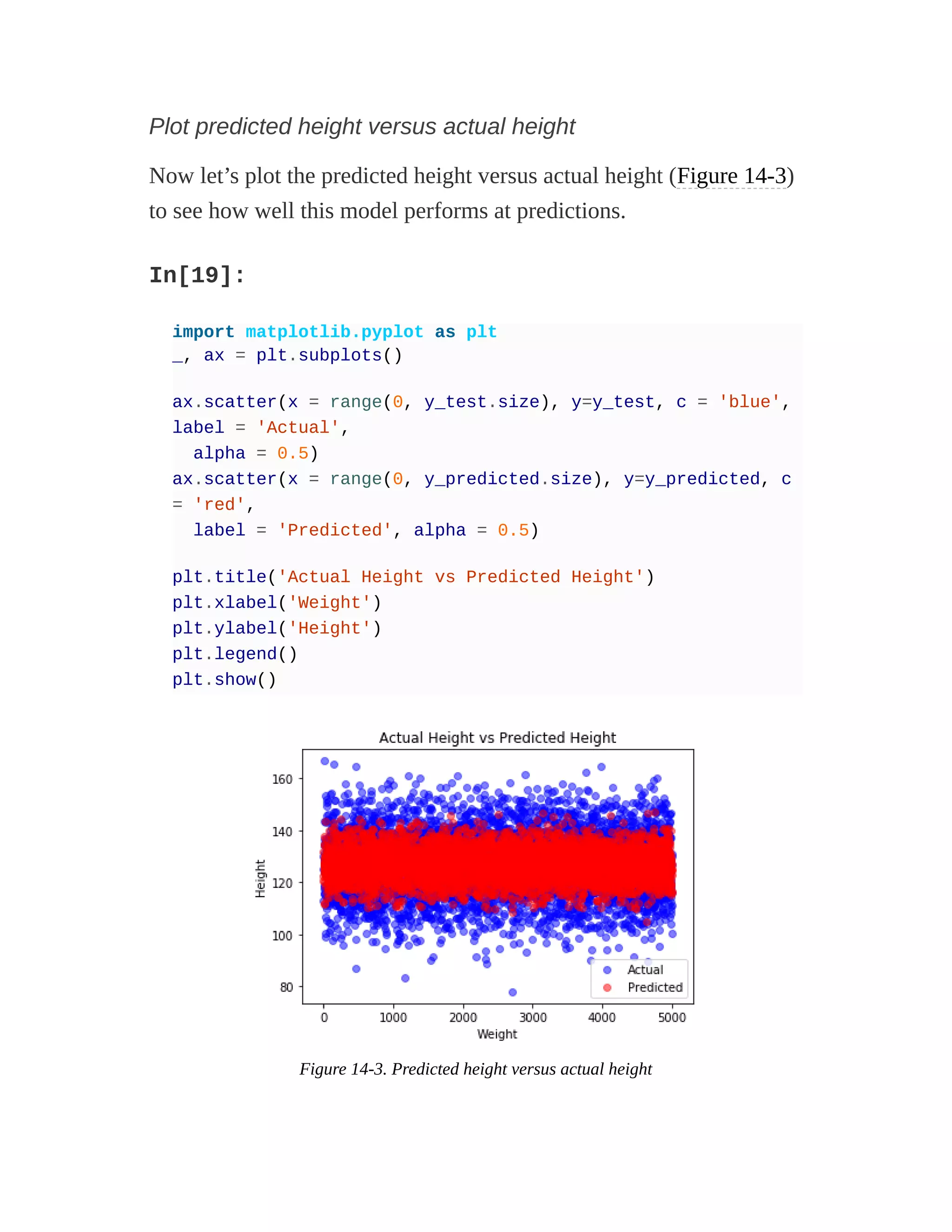 Plot predicted height versus actual height
Now let’s plot the predicted height versus actual height (Figure 14-3)
to see how well this model performs at predictions.
In[19]:
import matplotlib.pyplot as plt
_, ax = plt.subplots()
ax.scatter(x = range(0, y_test.size), y=y_test, c = 'blue',
label = 'Actual',
alpha = 0.5)
ax.scatter(x = range(0, y_predicted.size), y=y_predicted, c
= 'red',
label = 'Predicted', alpha = 0.5)
plt.title('Actual Height vs Predicted Height')
plt.xlabel('Weight')
plt.ylabel('Height')
plt.legend()
plt.show()
Figure 14-3. Predicted height versus actual height
 