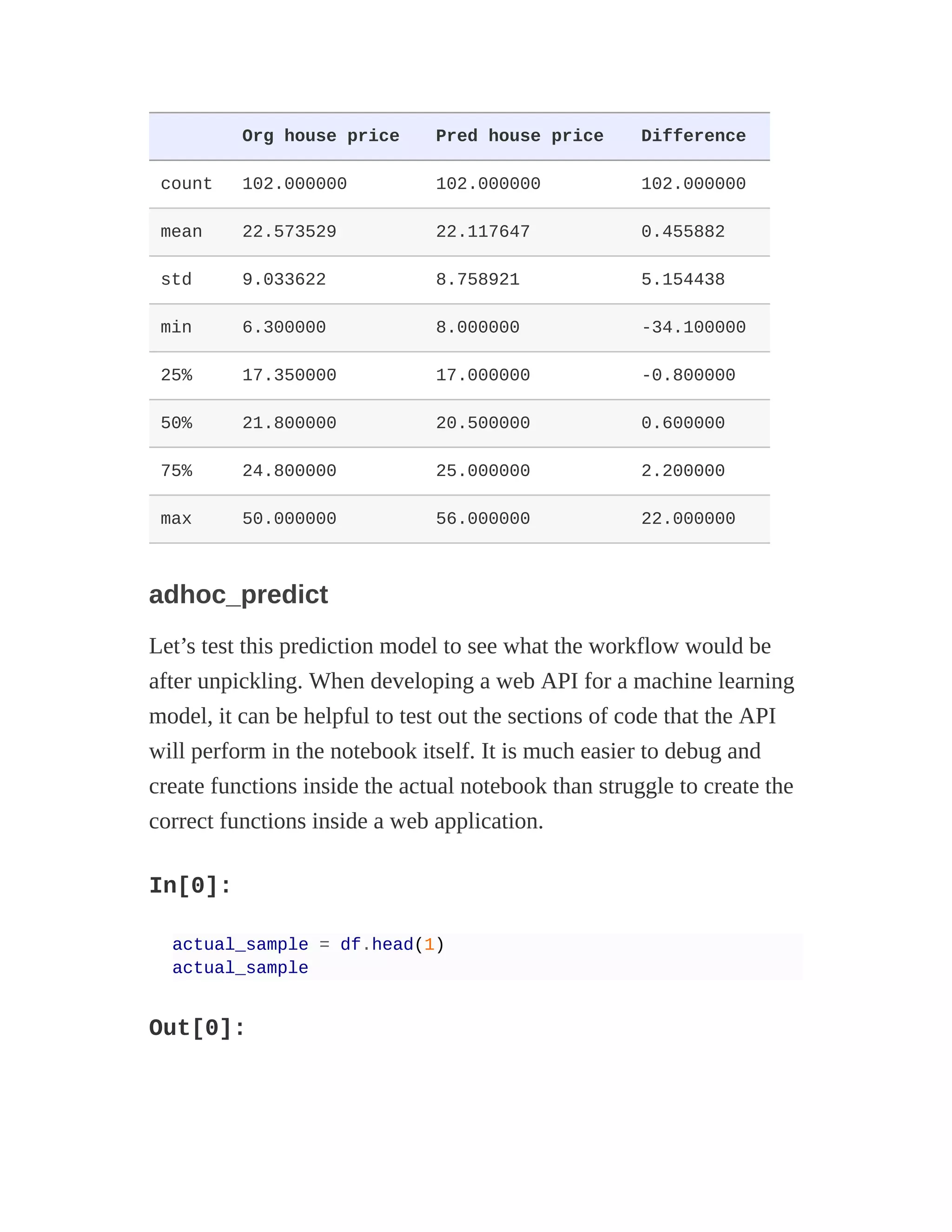 Org house price Pred house price Difference
count 102.000000 102.000000 102.000000
mean 22.573529 22.117647 0.455882
std 9.033622 8.758921 5.154438
min 6.300000 8.000000 -34.100000
25% 17.350000 17.000000 -0.800000
50% 21.800000 20.500000 0.600000
75% 24.800000 25.000000 2.200000
max 50.000000 56.000000 22.000000
adhoc_predict
Let’s test this prediction model to see what the workflow would be
after unpickling. When developing a web API for a machine learning
model, it can be helpful to test out the sections of code that the API
will perform in the notebook itself. It is much easier to debug and
create functions inside the actual notebook than struggle to create the
correct functions inside a web application.
In[0]:
actual_sample = df.head(1)
actual_sample
Out[0]:
 