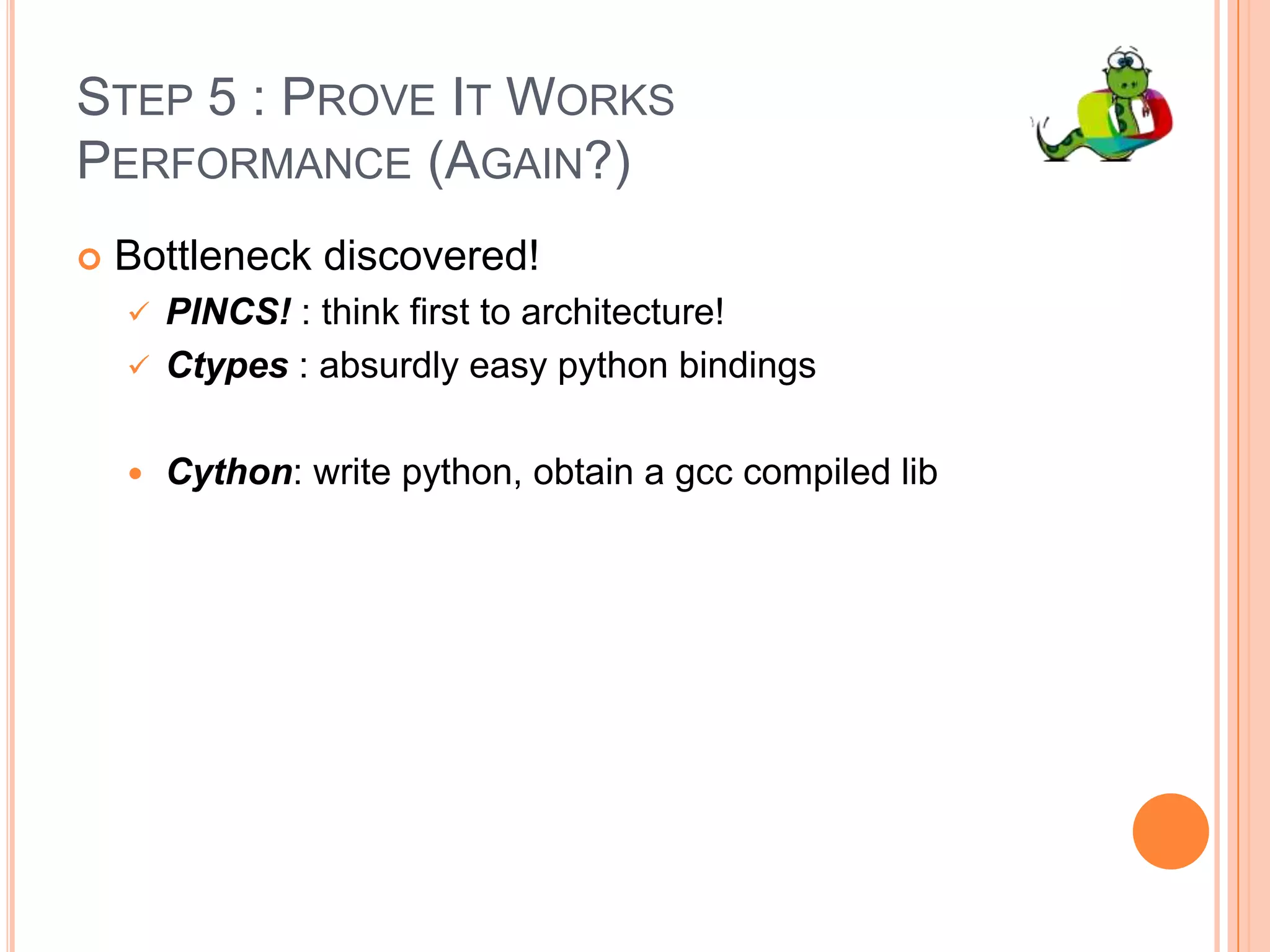 Step 5 : Prove It WorksProductivity