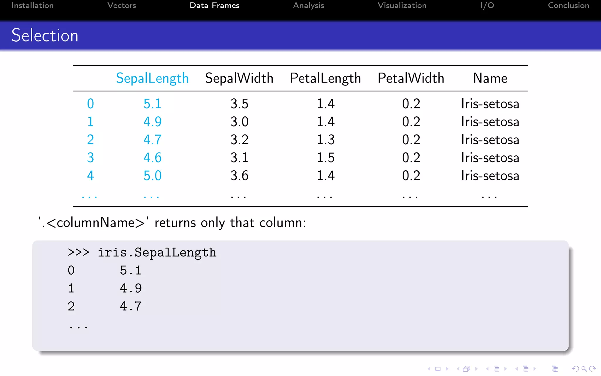 Installation Vectors Data Frames Analysis Visualization I/O Conclusion Selection SepalLength SepalWidth PetalLength PetalWidth Name 0 5.1 3.5 1.4 0.2 Iris-setosa 1 4.9 3.0 1.4 0.2 Iris-setosa 2 4.7 3.2 1.3 0.2 Iris-setosa 3 4.6 3.1 1.5 0.2 Iris-setosa 4 5.0 3.6 1.4 0.2 Iris-setosa . . . . . . . . . . . . . . . . . . ‘.<columnName>’ returns only that column: >>> iris.SepalLength 0 5.1 1 4.9 2 4.7 ... 