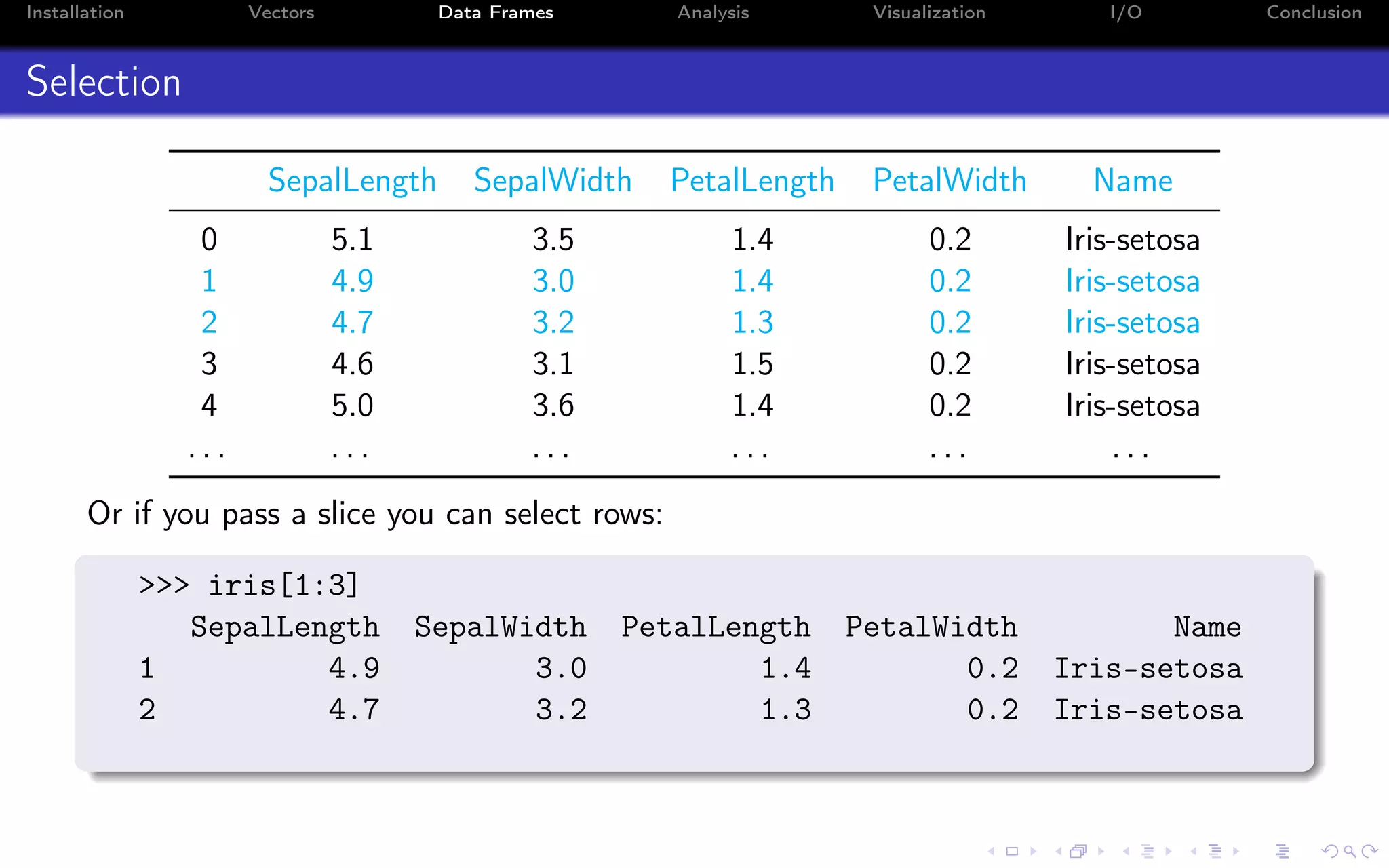 Installation Vectors Data Frames Analysis Visualization I/O Conclusion Selection SepalLength SepalWidth PetalLength PetalWidth Name 0 5.1 3.5 1.4 0.2 Iris-setosa 1 4.9 3.0 1.4 0.2 Iris-setosa 2 4.7 3.2 1.3 0.2 Iris-setosa 3 4.6 3.1 1.5 0.2 Iris-setosa 4 5.0 3.6 1.4 0.2 Iris-setosa . . . . . . . . . . . . . . . . . . Or if you pass a slice you can select rows: >>> iris[1:3] SepalLength SepalWidth PetalLength PetalWidth Name 1 4.9 3.0 1.4 0.2 Iris-setosa 2 4.7 3.2 1.3 0.2 Iris-setosa 