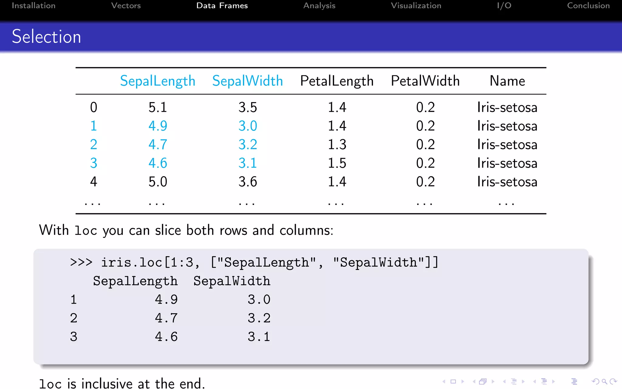 Installation Vectors Data Frames Analysis Visualization I/O Conclusion Selection SepalLength SepalWidth PetalLength PetalWidth Name 0 5.1 3.5 1.4 0.2 Iris-setosa 1 4.9 3.0 1.4 0.2 Iris-setosa 2 4.7 3.2 1.3 0.2 Iris-setosa 3 4.6 3.1 1.5 0.2 Iris-setosa 4 5.0 3.6 1.4 0.2 Iris-setosa . . . . . . . . . . . . . . . . . . With loc you can slice both rows and columns: >>> iris.loc[1:3, ["SepalLength", "SepalWidth"]] SepalLength SepalWidth 1 4.9 3.0 2 4.7 3.2 3 4.6 3.1 loc is inclusive at the end. 