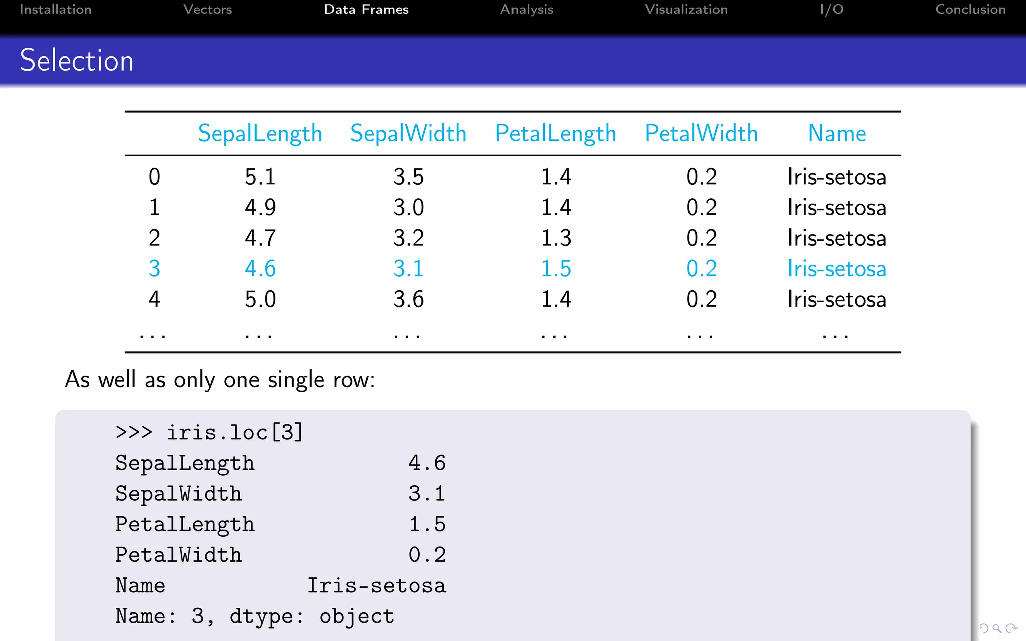 Installation Vectors Data Frames Analysis Visualization I/O Conclusion Selection SepalLength SepalWidth PetalLength PetalWidth Name 0 5.1 3.5 1.4 0.2 Iris-setosa 1 4.9 3.0 1.4 0.2 Iris-setosa 2 4.7 3.2 1.3 0.2 Iris-setosa 3 4.6 3.1 1.5 0.2 Iris-setosa 4 5.0 3.6 1.4 0.2 Iris-setosa . . . . . . . . . . . . . . . . . . As well as only one single row: >>> iris.loc[3] SepalLength 4.6 SepalWidth 3.1 PetalLength 1.5 PetalWidth 0.2 Name Iris-setosa Name: 3, dtype: object 