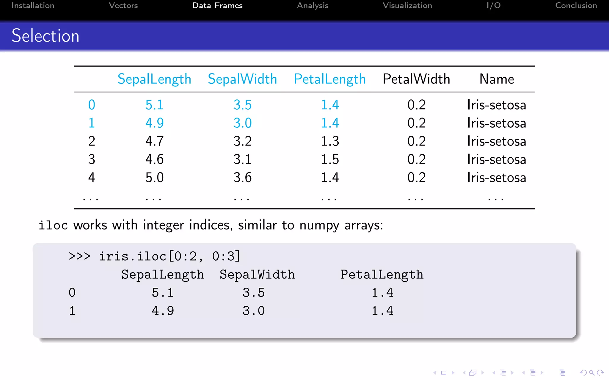 Installation Vectors Data Frames Analysis Visualization I/O Conclusion Selection SepalLength SepalWidth PetalLength PetalWidth Name 0 5.1 3.5 1.4 0.2 Iris-setosa 1 4.9 3.0 1.4 0.2 Iris-setosa 2 4.7 3.2 1.3 0.2 Iris-setosa 3 4.6 3.1 1.5 0.2 Iris-setosa 4 5.0 3.6 1.4 0.2 Iris-setosa . . . . . . . . . . . . . . . . . . iloc works with integer indices, similar to numpy arrays: >>> iris.iloc[0:2, 0:3] SepalLength SepalWidth PetalLength 0 5.1 3.5 1.4 1 4.9 3.0 1.4 