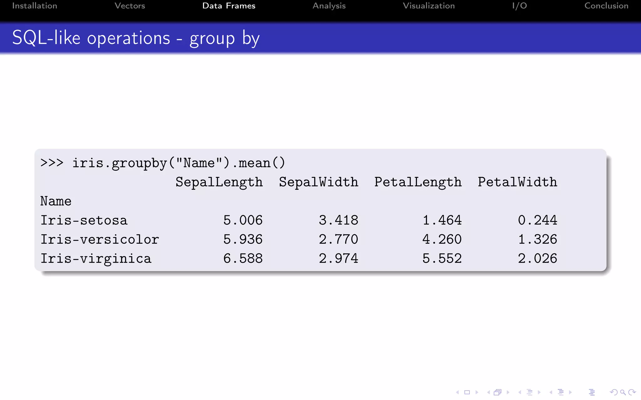 Installation Vectors Data Frames Analysis Visualization I/O Conclusion SQL-like operations - group by >>> iris.groupby("Name").mean() SepalLength SepalWidth PetalLength PetalWidth Name Iris-setosa 5.006 3.418 1.464 0.244 Iris-versicolor 5.936 2.770 4.260 1.326 Iris-virginica 6.588 2.974 5.552 2.026 