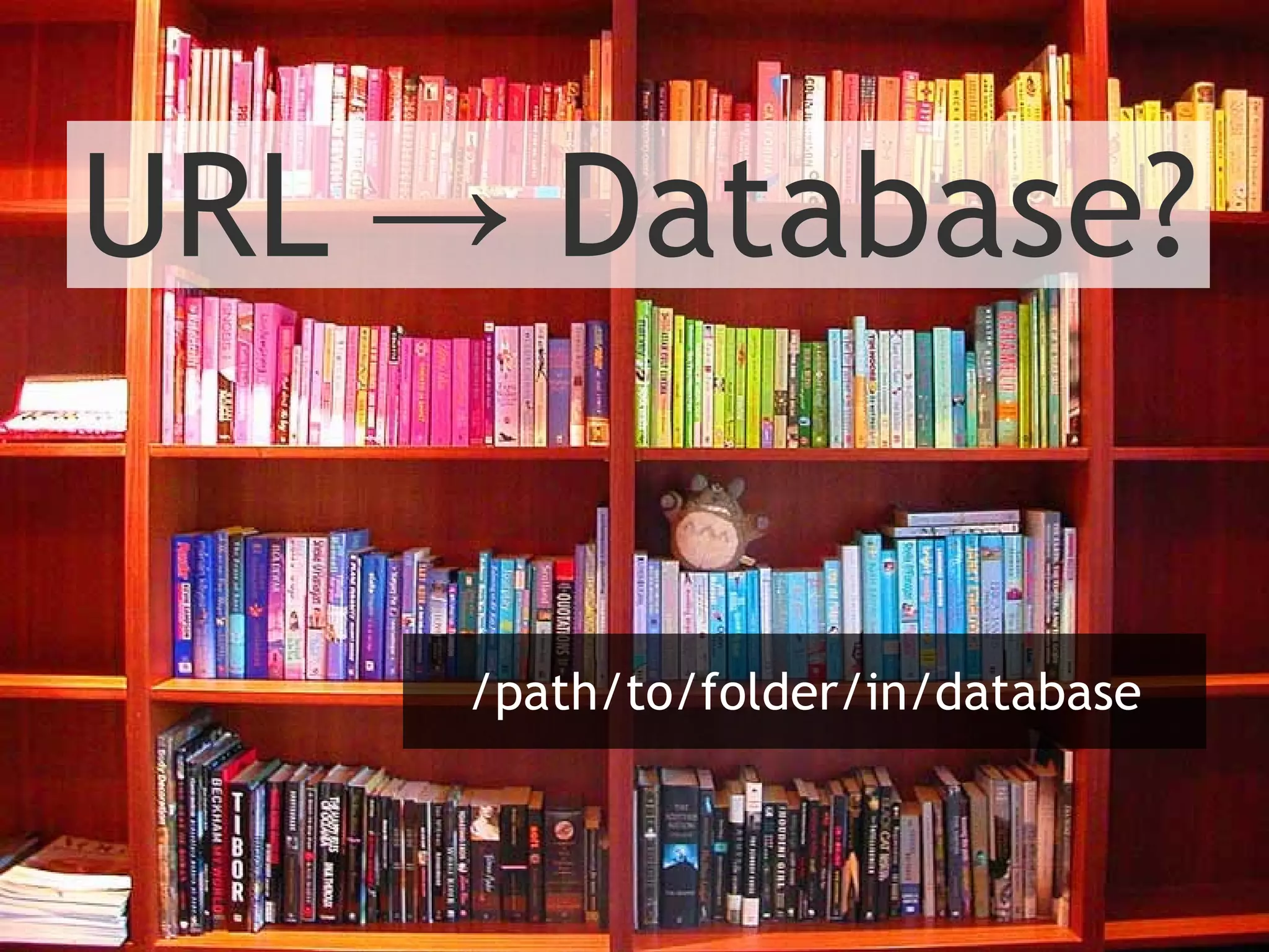 URL -> Database? /path/to/folder/in/database 