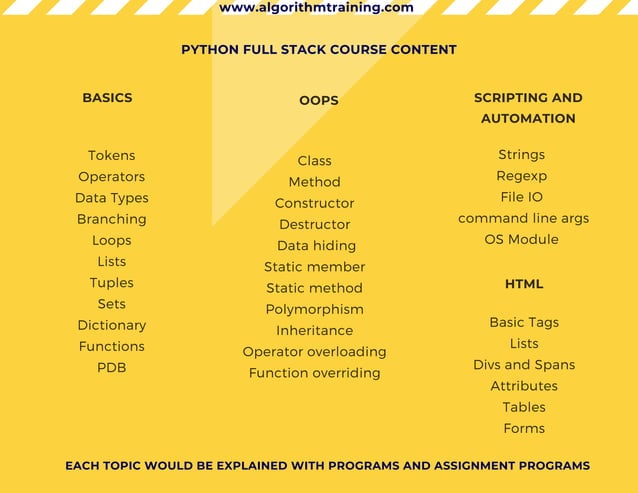 Python-Full-Stack.pdf